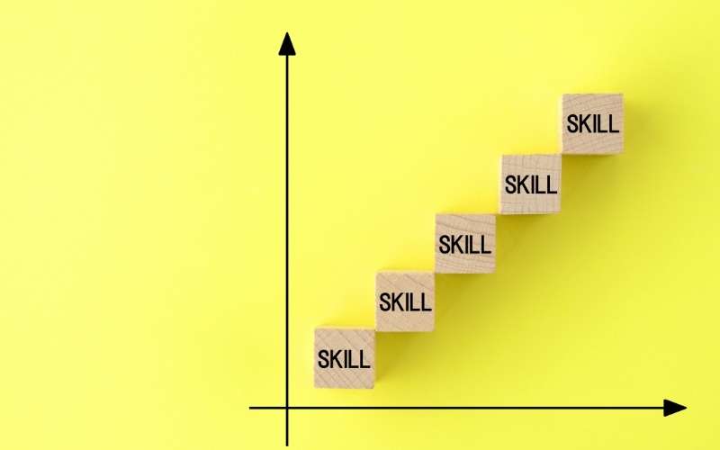 مهارات التخطيط والمتابعة