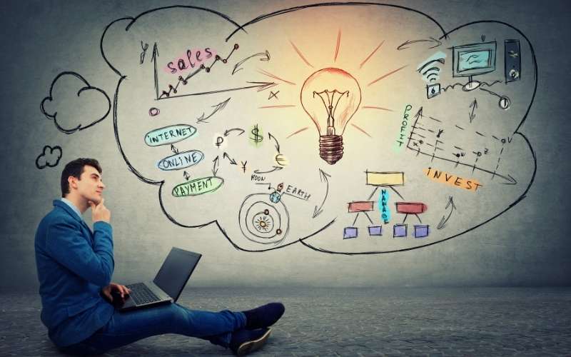 قوة التفكير الايجابي